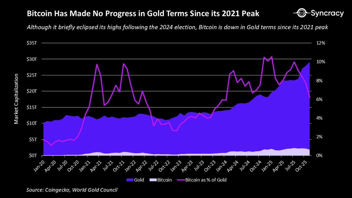 比特币前景分析