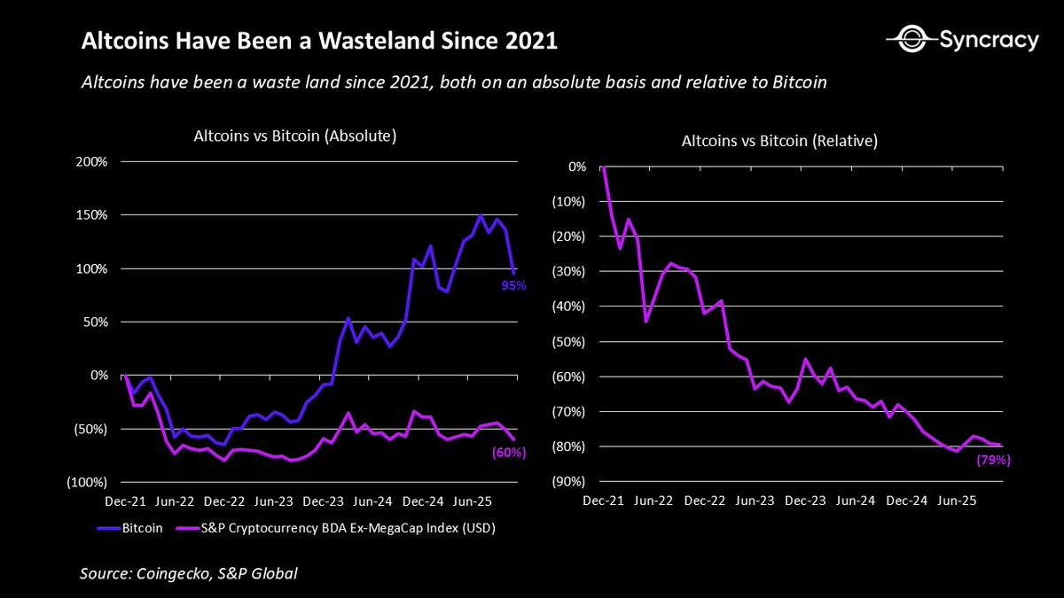 比特币前景分析