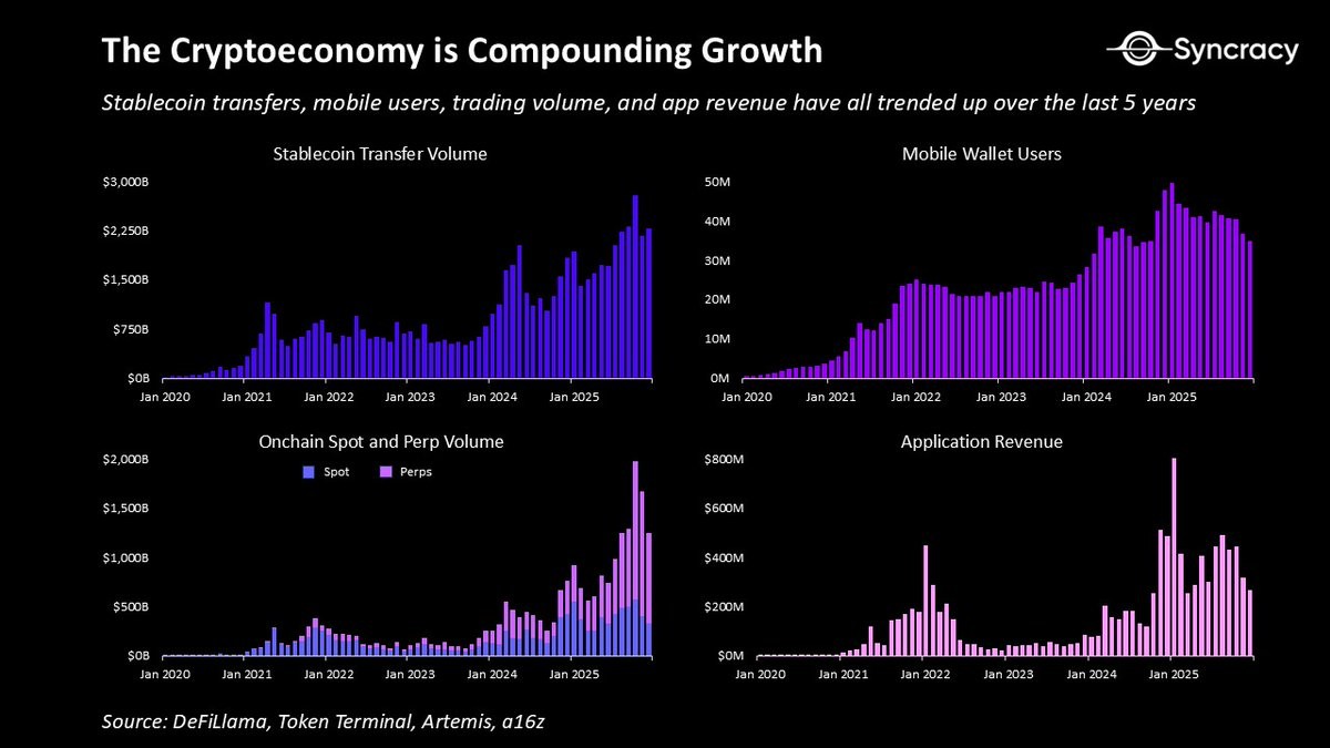 比特币前景分析