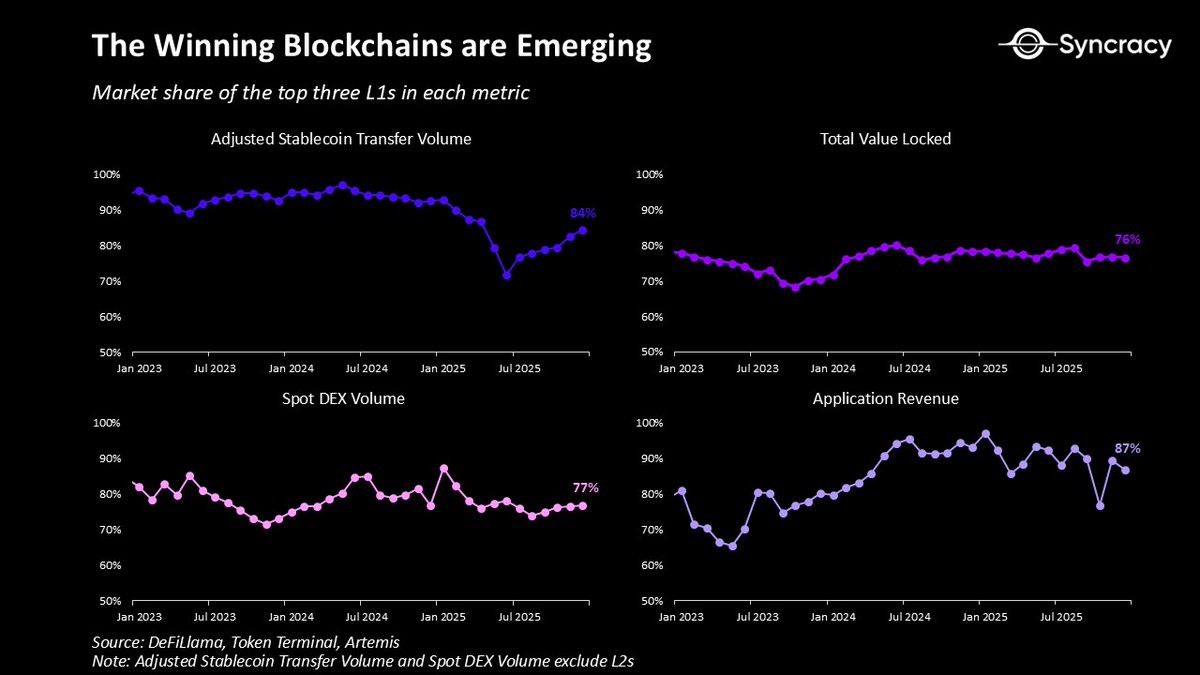 比特币前景分析
