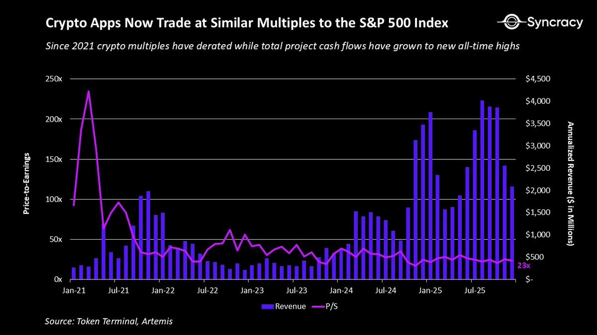 比特币前景分析