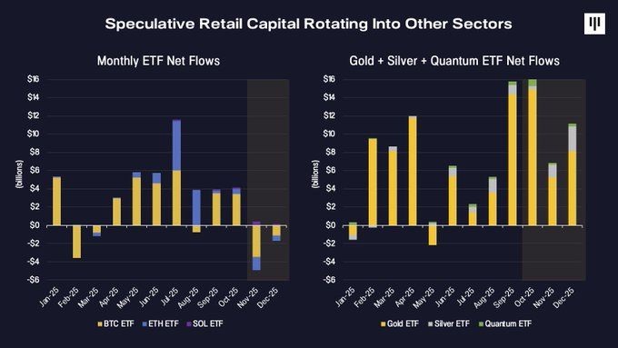 2026加密市场展望