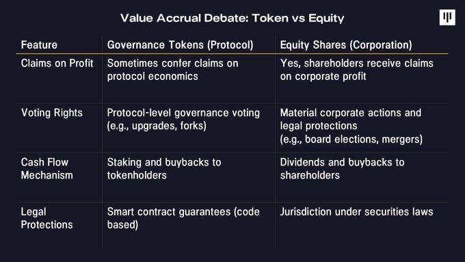 2026加密市场展望