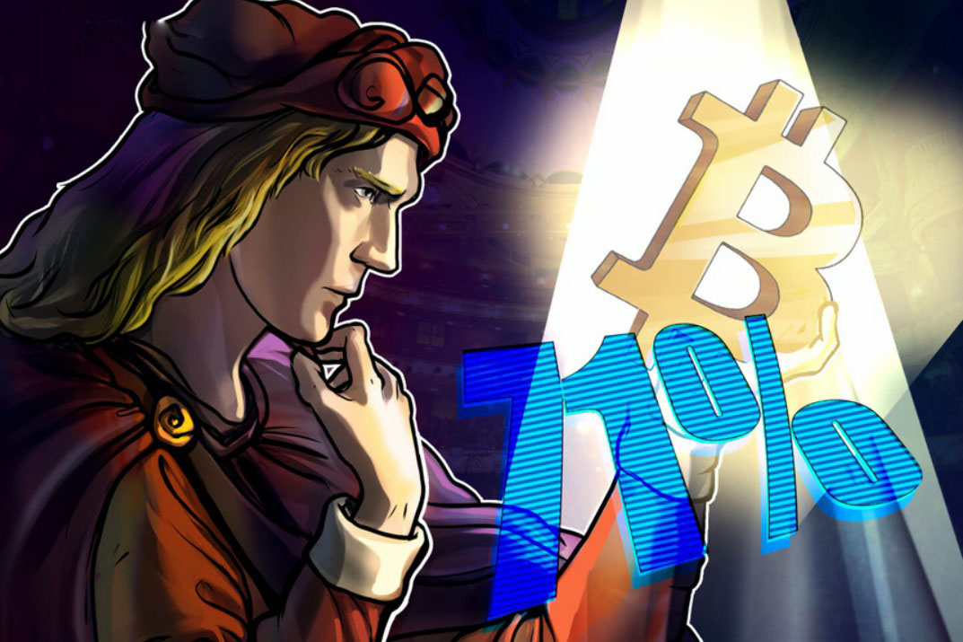 多数机构投资者表示比特币被低估