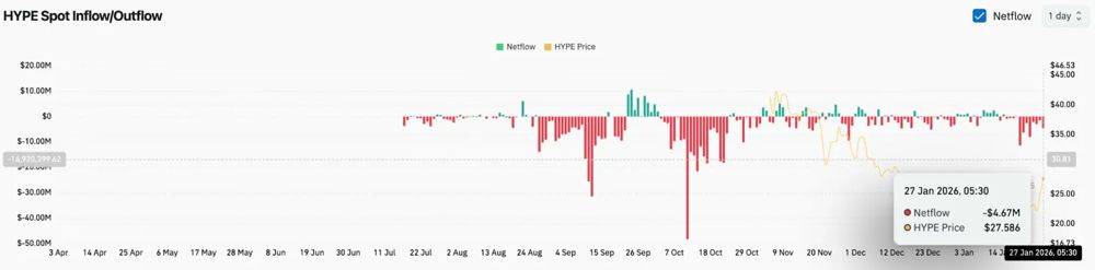 价格测试关键趋势线阻力_图2