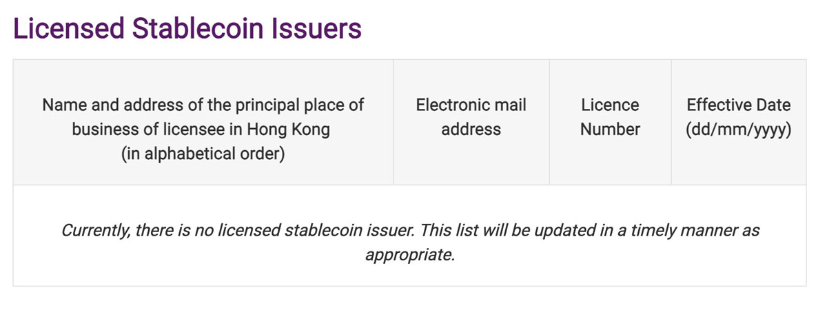 2026香港交加密货币草案