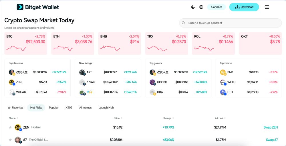 Owlto Finance(OWL)币详细介绍