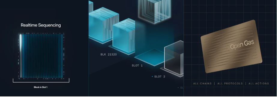 ETHGas(GWEI)币详细介绍