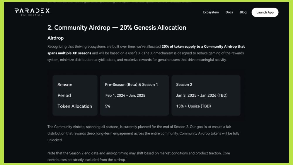 2026年值得尝试的Perp DEX盘点