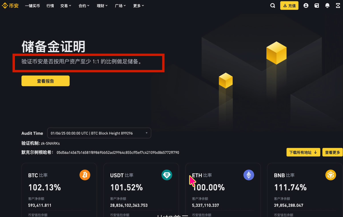 欧易、币安和BYBIT交易所哪个更好？手续费、安全性、体验度全方位对比