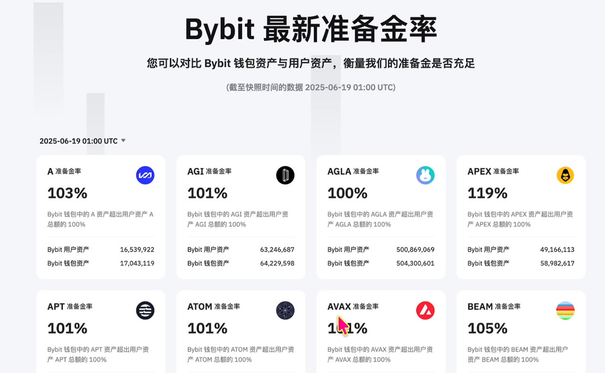 欧易、币安和BYBIT交易所哪个更好？手续费、安全性、体验度全方位对比