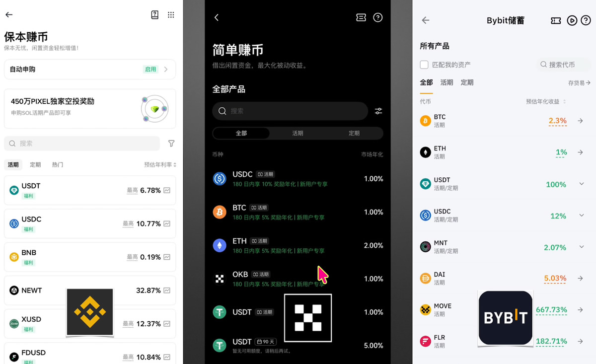 欧易、币安和BYBIT交易所哪个更好？手续费、安全性、体验度全方位对比