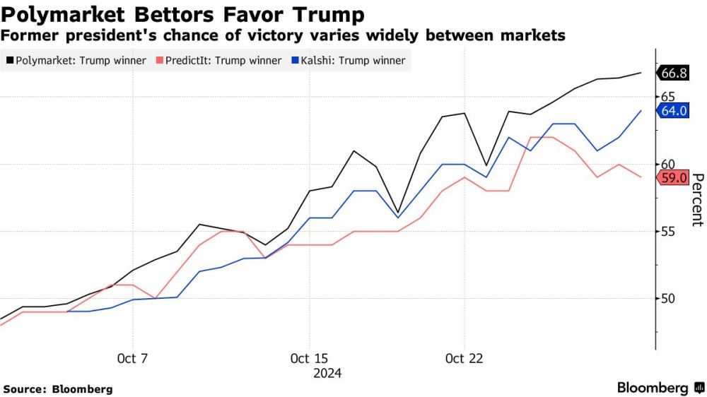 2026年InfoFi领先平台盘点