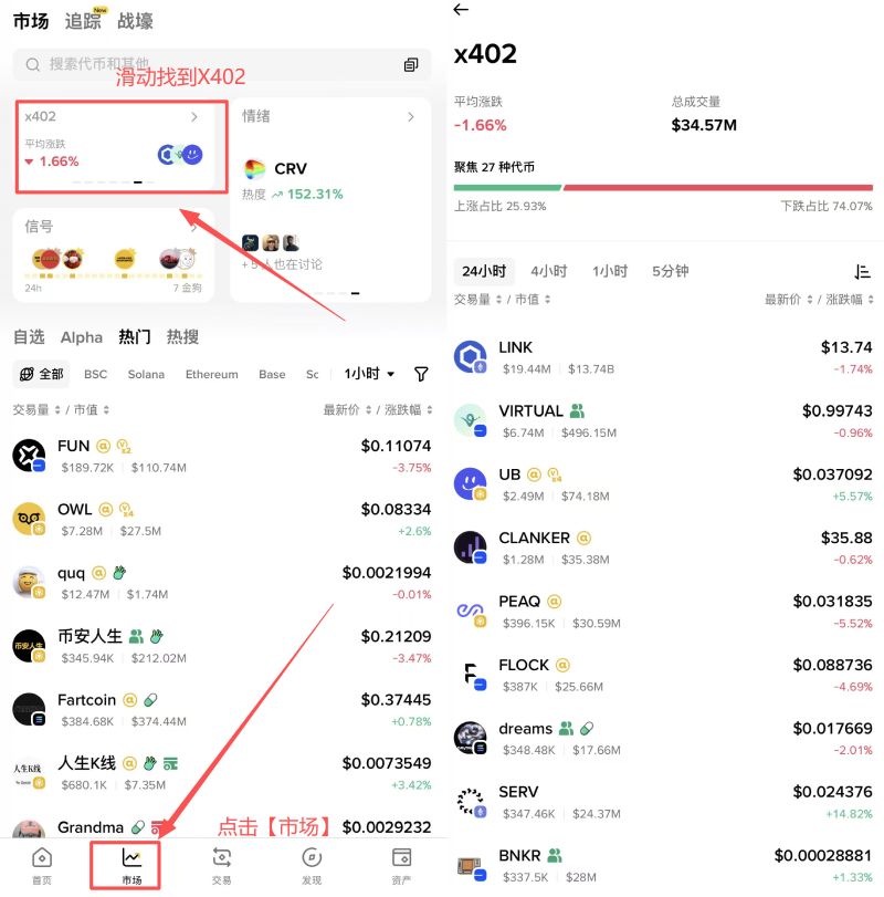 x402相关代币查询