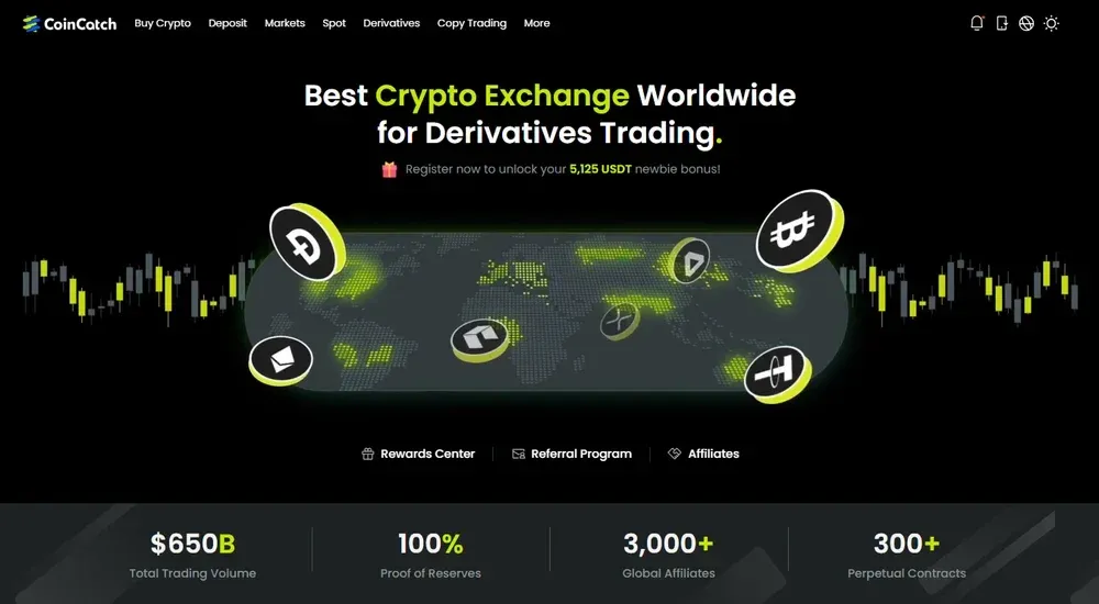 无需KYC的加密货币交易所