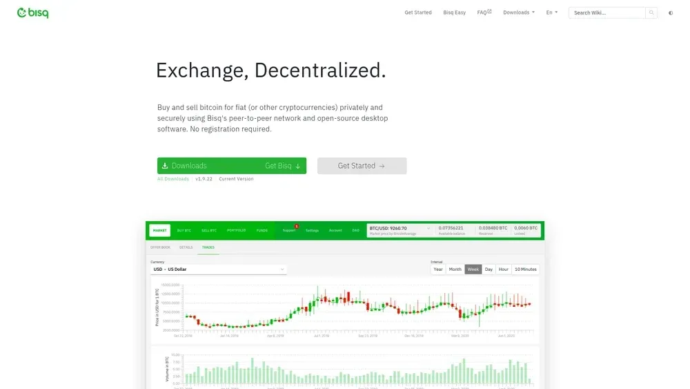 无需KYC的加密货币交易所