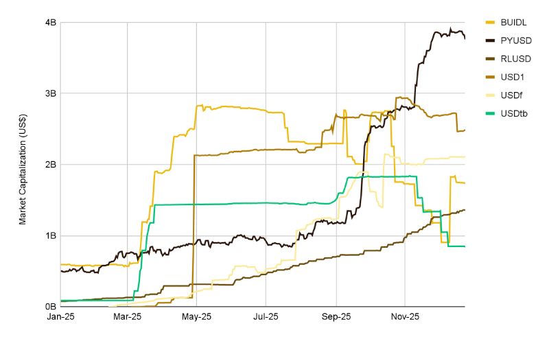 加密市场总结与展望