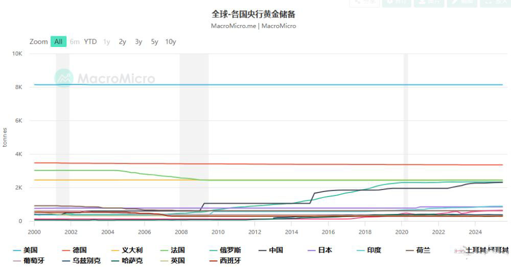 比特币2026年走势分析