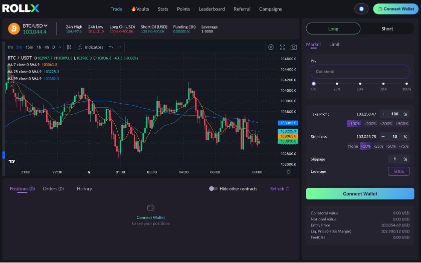 RollX(ROLL)币详细介绍