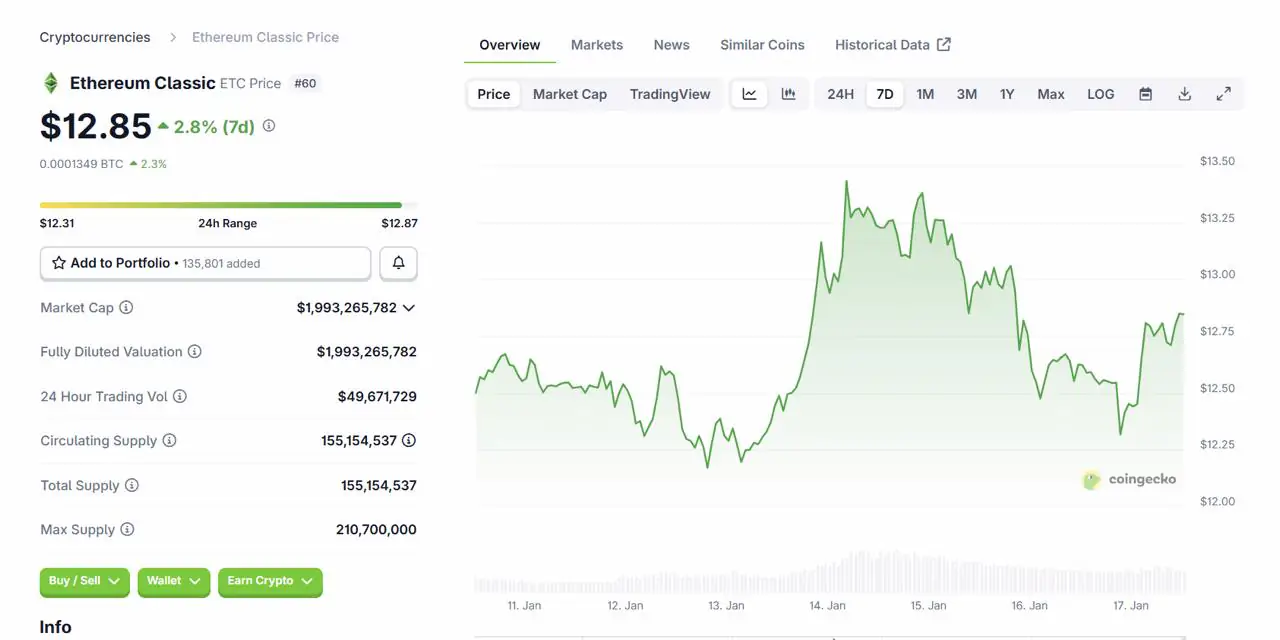 ZKP、Hedera、Monero和Ethereum正面交锋