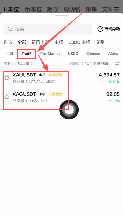 方案一：通过合约交易黄金与白银（TradFi）_图3