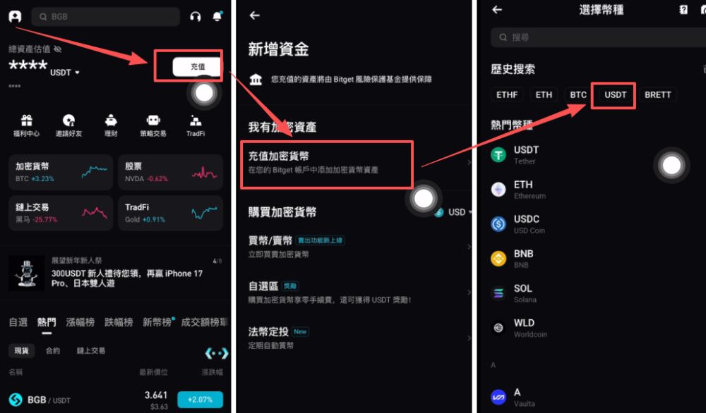 注册与资金划转