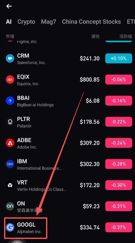 如何找到美股板块_图3