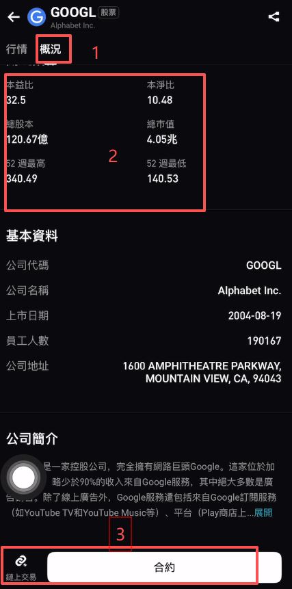 行情分析与交易模式