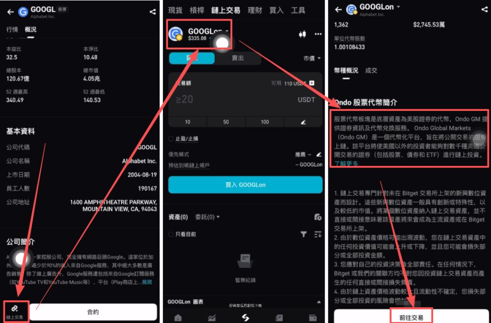 什么是“链上美股”（Ondo 股票代币）