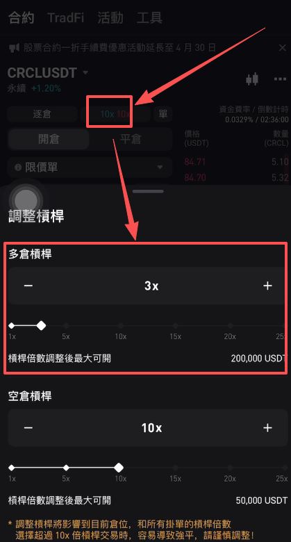 进阶玩法：如何通过合约做空美股_图3