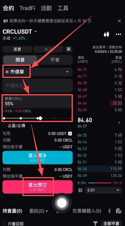 进阶玩法：如何通过合约做空美股_图4