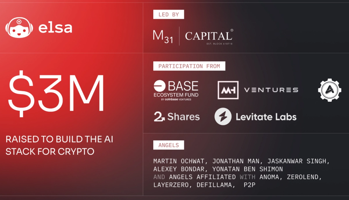 HeyElsa(ELSA)币详细介绍