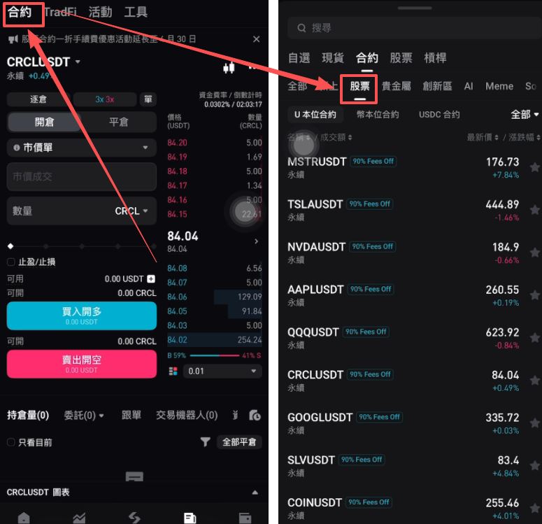 总结与对比：Bybit vs Bitget