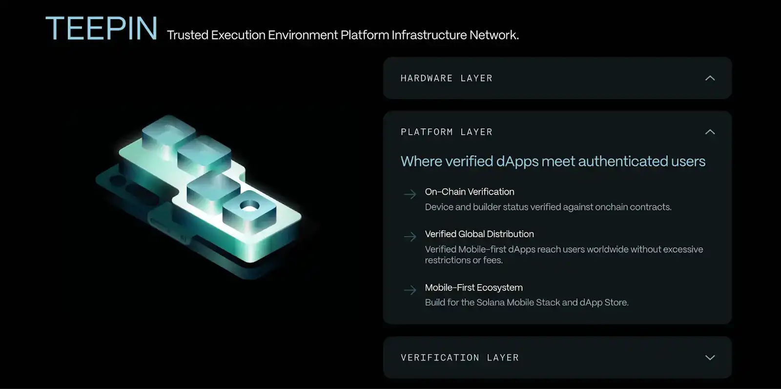SKR正式开放领取币价表现分析