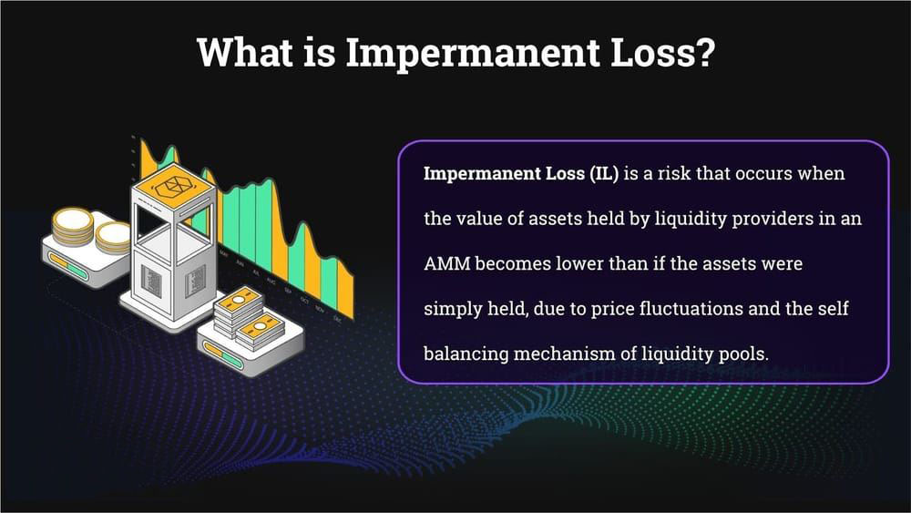 一文详解加密货币的无常损失