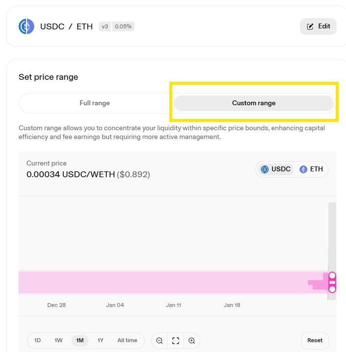 一文详解加密货币的无常损失