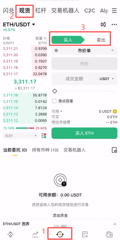 第六步：现货与合约交易