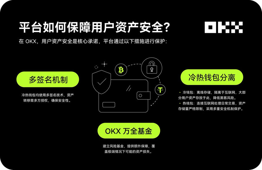 2026最新OKX与Coinbase全方位对比（手续费、安全性、产品功能）
