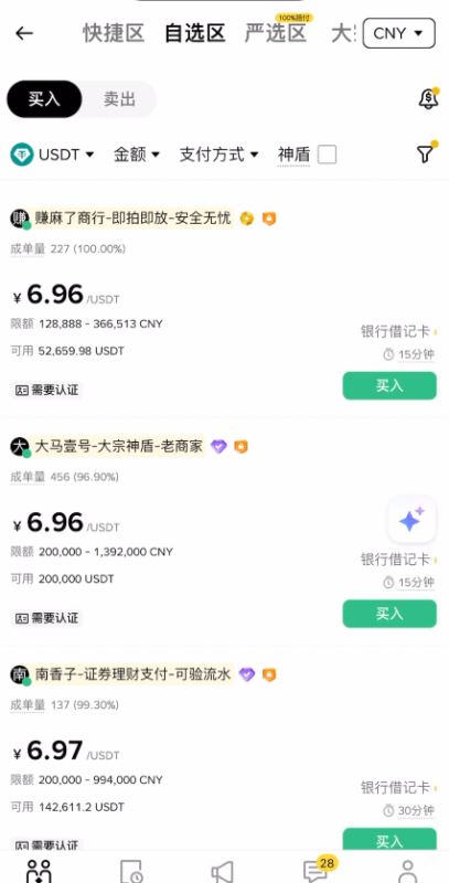 普通人怎么买狗狗币？_图4