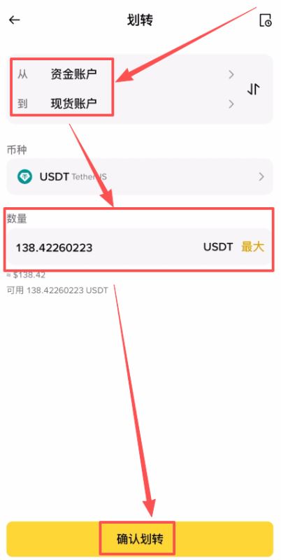 普通人怎么买狗狗币？_图6