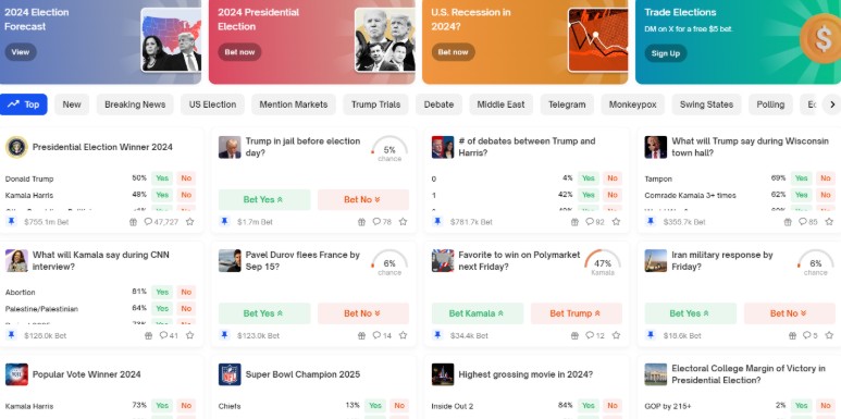 预测市场平台介绍