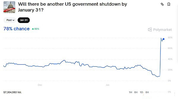 金银屡破新高加密货币持续下跌的原因