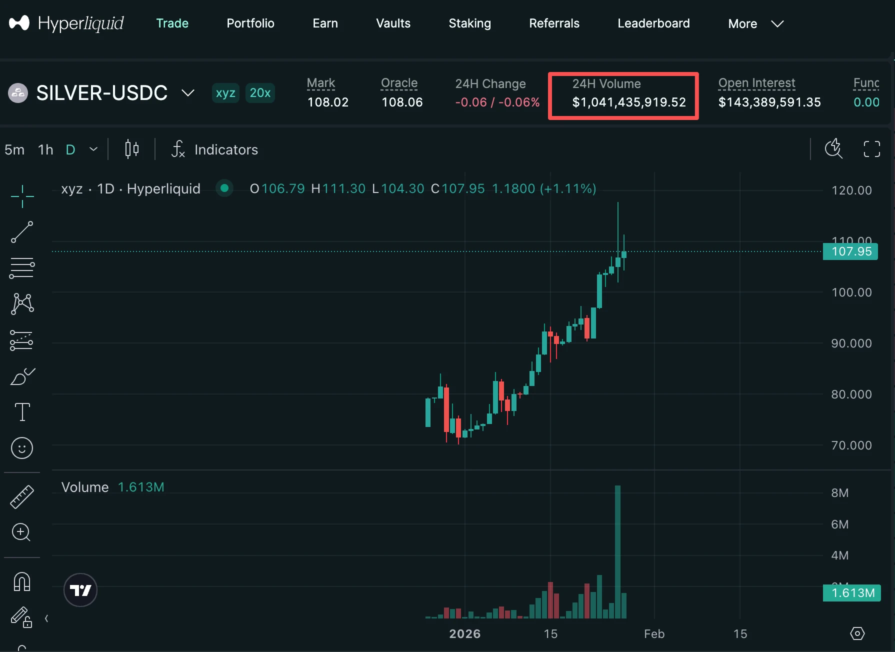 白银价格再创新高