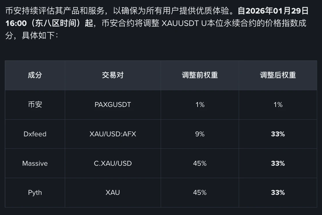 白银价格再创新高