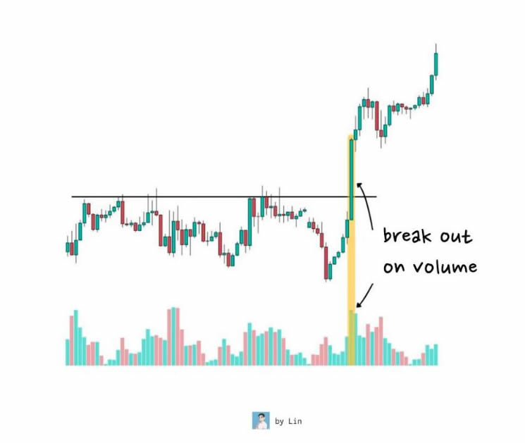 在市场底部买入“领头羊”_图4