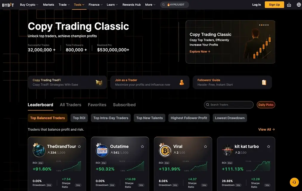 Bybit 2026年最新评测