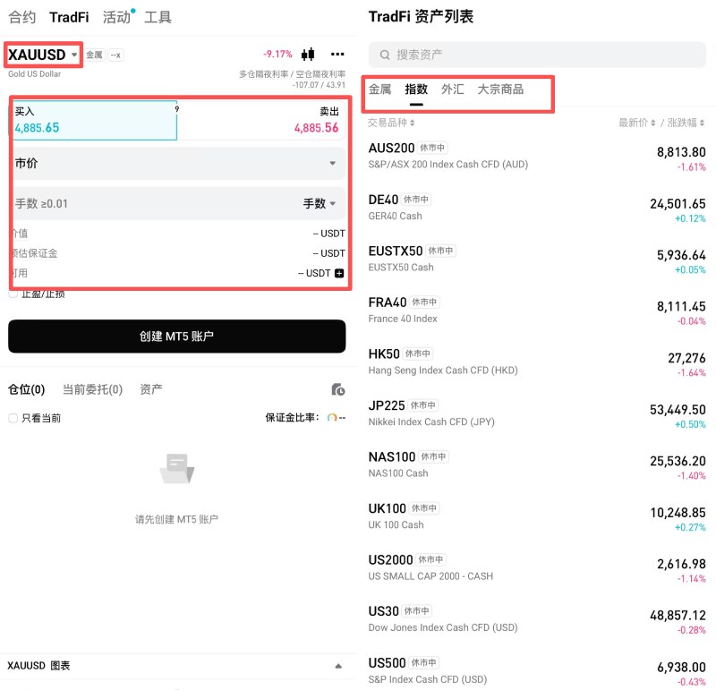Bitget TradFi 教学