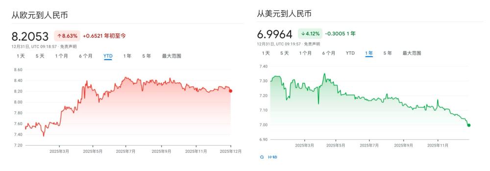 USDT负溢价应对方案