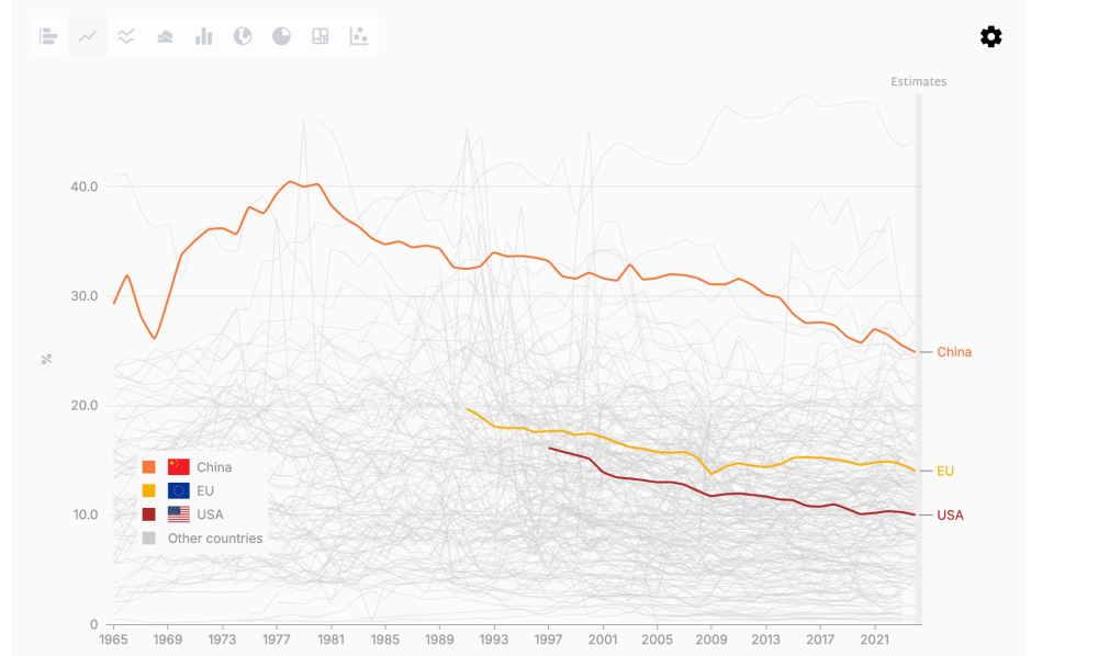 USDT负溢价应对方案