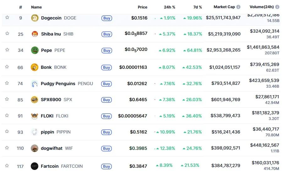 2026加密行情分析